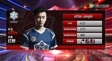 对手的倾向